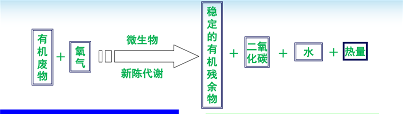 河北省纳米膜粪污处置惩罚手艺观摩培训会圆满落幕 河北省纳米膜粪污处置惩罚手艺观摩培训会圆满落幕